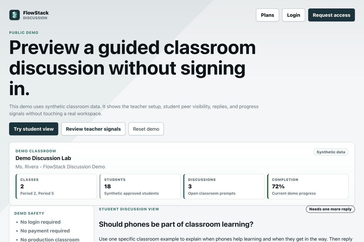 FlowStack Discussion synthetic classroom preview with class, student, discussion, and completion summaries